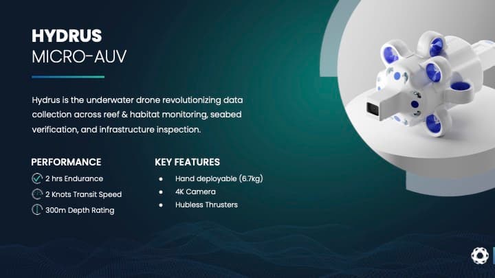 Current analysis and monitoring capabilities