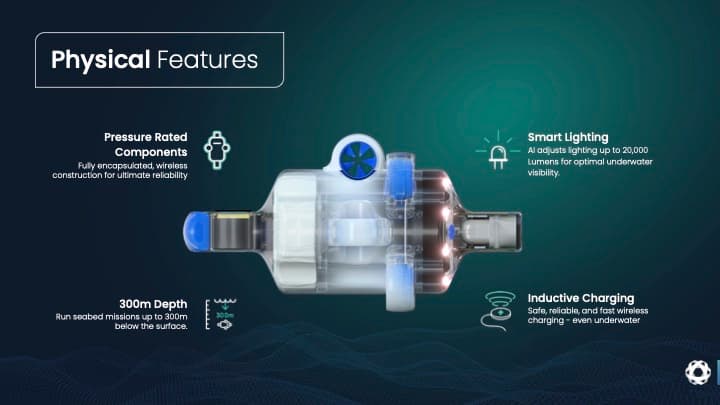 Overview of Advanced Navigation solutions