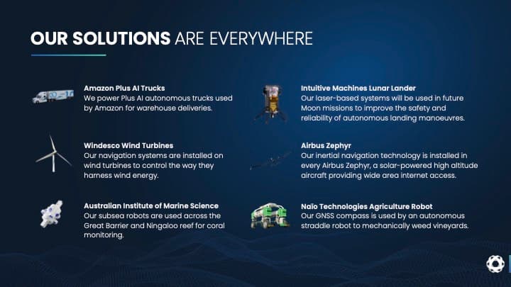 Subsonus USBL system capabilities