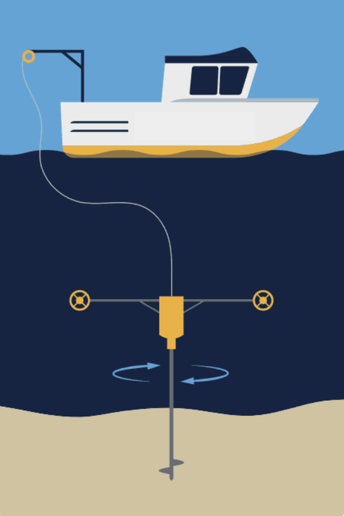 Anchorbot Simple Graphic