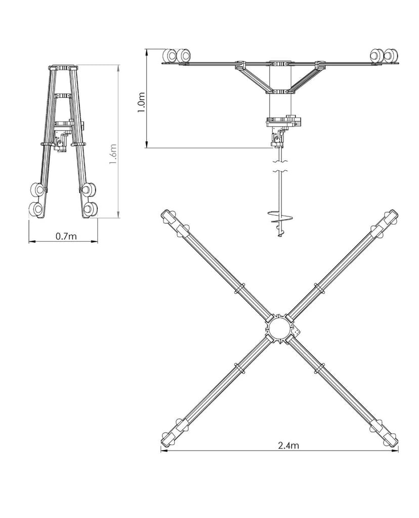 Anchorbot Diagram