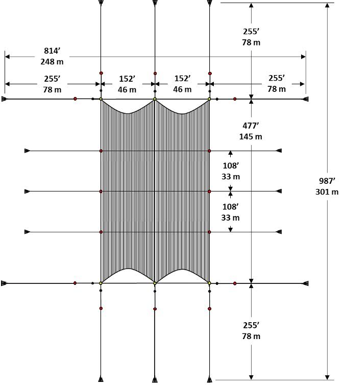 Typical catenary growth system illustrating total growth area in the middle with lines extending out to show the anchor points